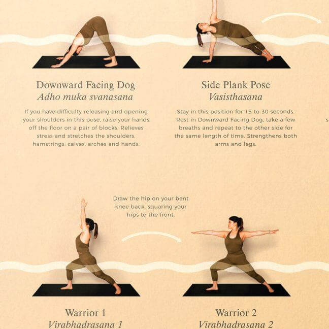 Yoga Flow Sequence for Balance and Strength #yoga #health #fitness | Easy  yoga workouts, Yoga for balance, Exercise